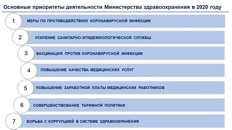 индикаторы качества медицинских услуг в казахстане